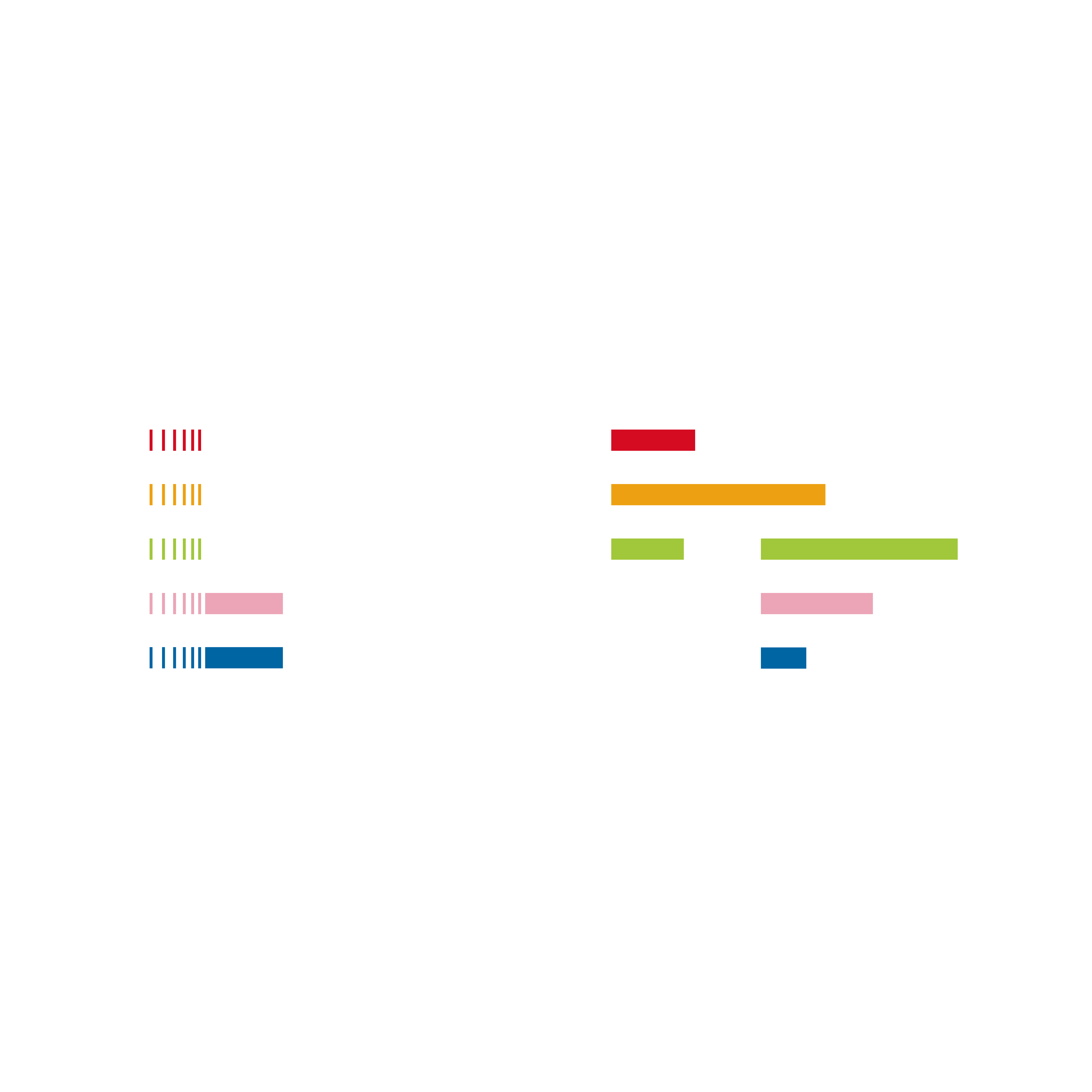 Blaye Avance Avec Denis Baldès !